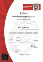 DIN EN ISO 9001:2015 (Zertifizierung QMS)